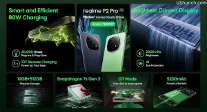 लॉन्च होने से ठीक 2 दिन पहले लीक हुई Realme P2 Pro 5G के स्पेसिफिकेशन,12 GB RAM बाला वेरिएंट इतना सस्ता होगा.